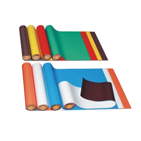 Good flexibility and plasticity Good flexibility and plasticity